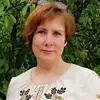 Отзыв от Гульнара Морозова